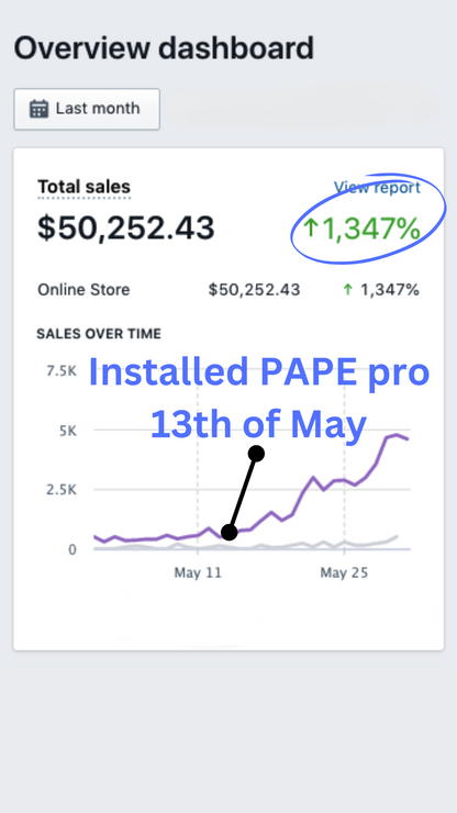 PAPE PRO SHOPIFY SECTION BUNDLE